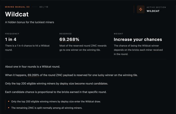 ZINC rewards and Wildcat round graphic